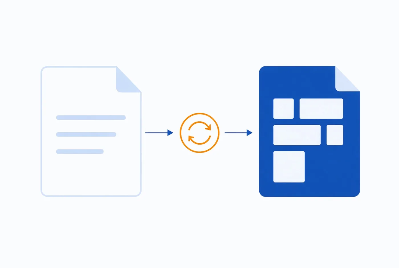 Diagrama que muestra un documento fuente simple pasando por un paso de remezcla y convirtiendose en una pagina reestructurada con componentes nuevos